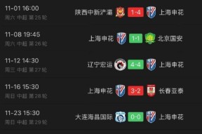 棋牌-关于中超集结日再迎强敌；勒沃库森扳平良机；主帅态度：管理层满意；训练强度明显提升的信息