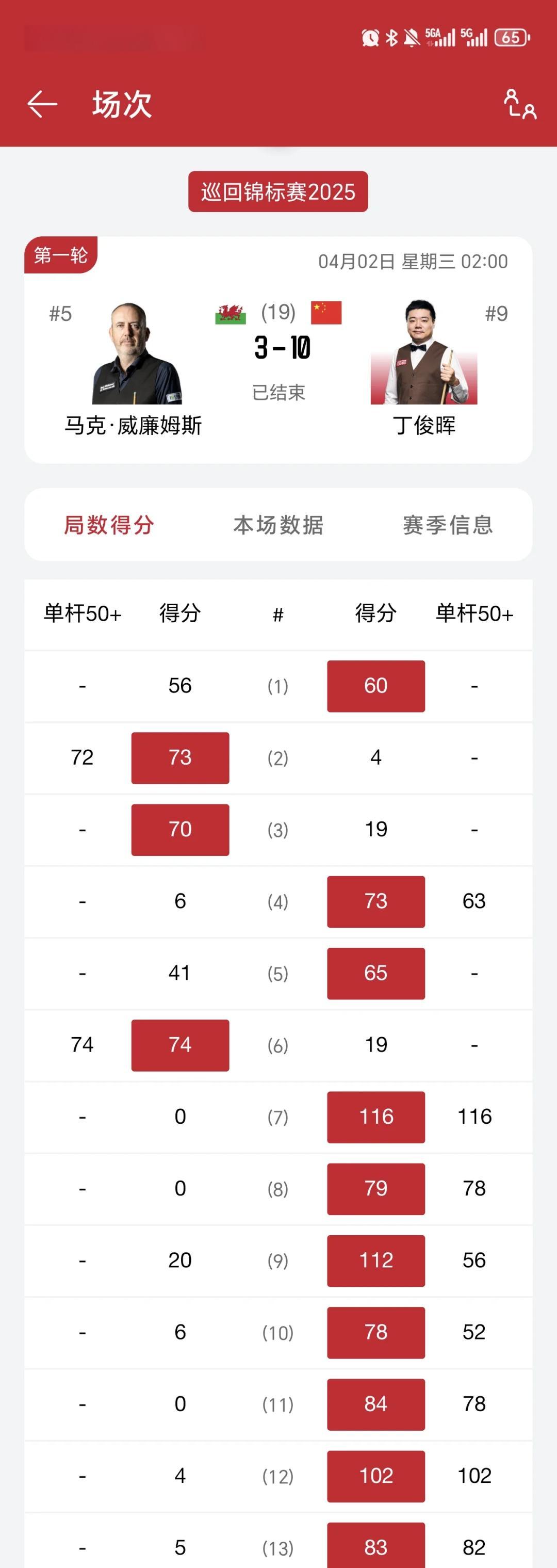 里程碑夜浙江稠州绝杀压哨，NBA季后赛今晚刷纪录，质疑声仍在，球探报告显示潜力(nba季后赛最大分差是多少)